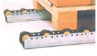 Conveyor Roller Track CBU50