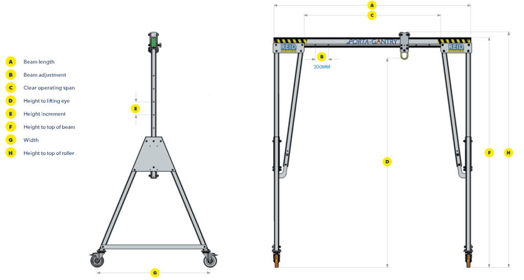 Points Porta Gantry Gantry Cranes Mobile Aluminium Porta Gantry dimension diagram