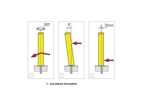 2247 Shock Absorbing Bollards 2247 Shock Absorbing Bollards