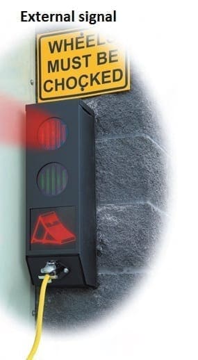 Smart-chock-3 External Signal - Smart Chock