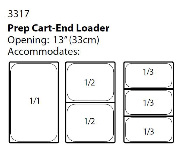 3317 pan layout