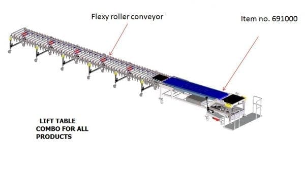 C691000 with gravity extendable conveyor C691000 with gravity extendable conveyor