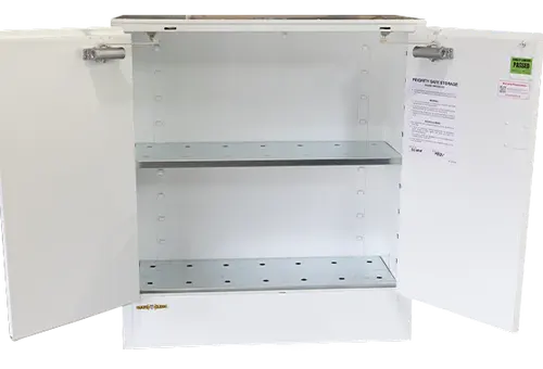 Battery Safe Storage Cabinets (2) Battery Safe Storage Cabinets (2)