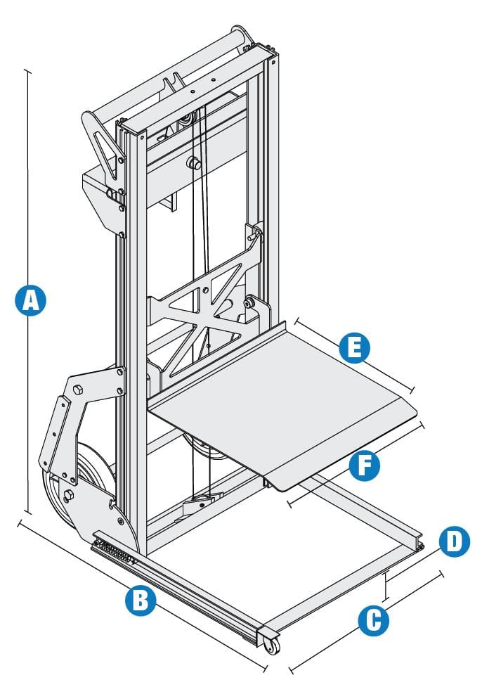 Compact Lift Trolley Diagram Compact Lift Trolley Diagram