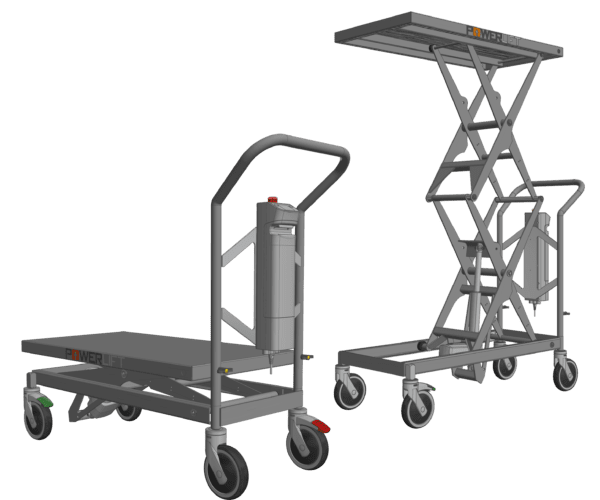 DC Powerlift lifting trolleys DC Powerlift lifting trolleys