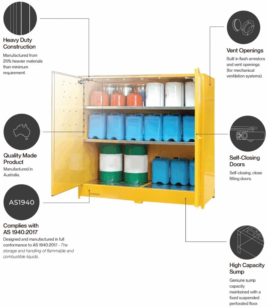 Dangerous Goods Storage Cabinets Large Capacity Dangerous Goods Storage Cabinets Large Capacity