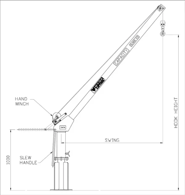 Davit crane LDS3 with winch Materials Handling Pty Ltd (4) Davit crane LDS3 with winch Materials Handling Pty Ltd (4)