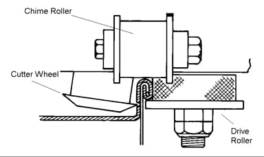 Drum Lid Remove Inside cut G series WIZ KIDS Fiber Dechimers Drum Lid Remove Inside cut G series WIZ KIDS Fiber Dechimers