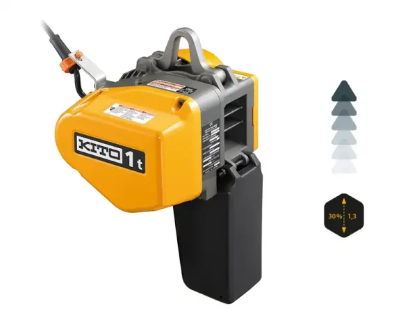 Electric Chain Hoists and Motorised Trolleys – EQ (3) Electric Chain Hoists and Motorised Trolleys – EQ (3)