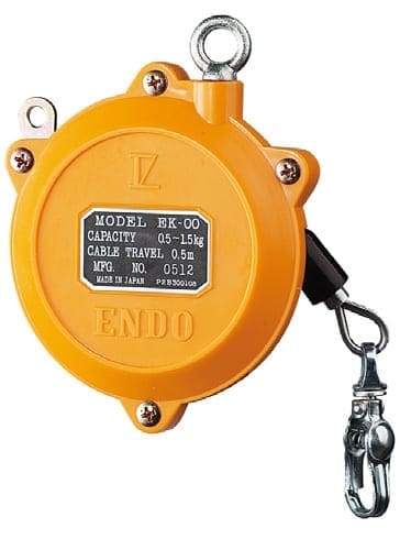 Endo LEK Endo LEK