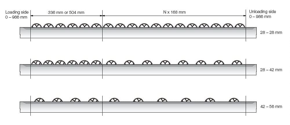 Floway Gravity Wheel Conveyor Track 7