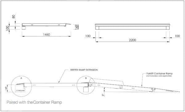 Forklift Container Ramp Reefer Extension diagram Forklift Container Ramp Reefer Extension diagram