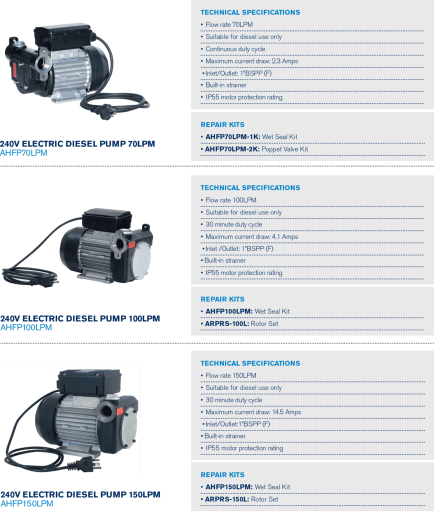 Fuel Pump Electric Diesel 240V Fuel Pump Electric Diesel 240V