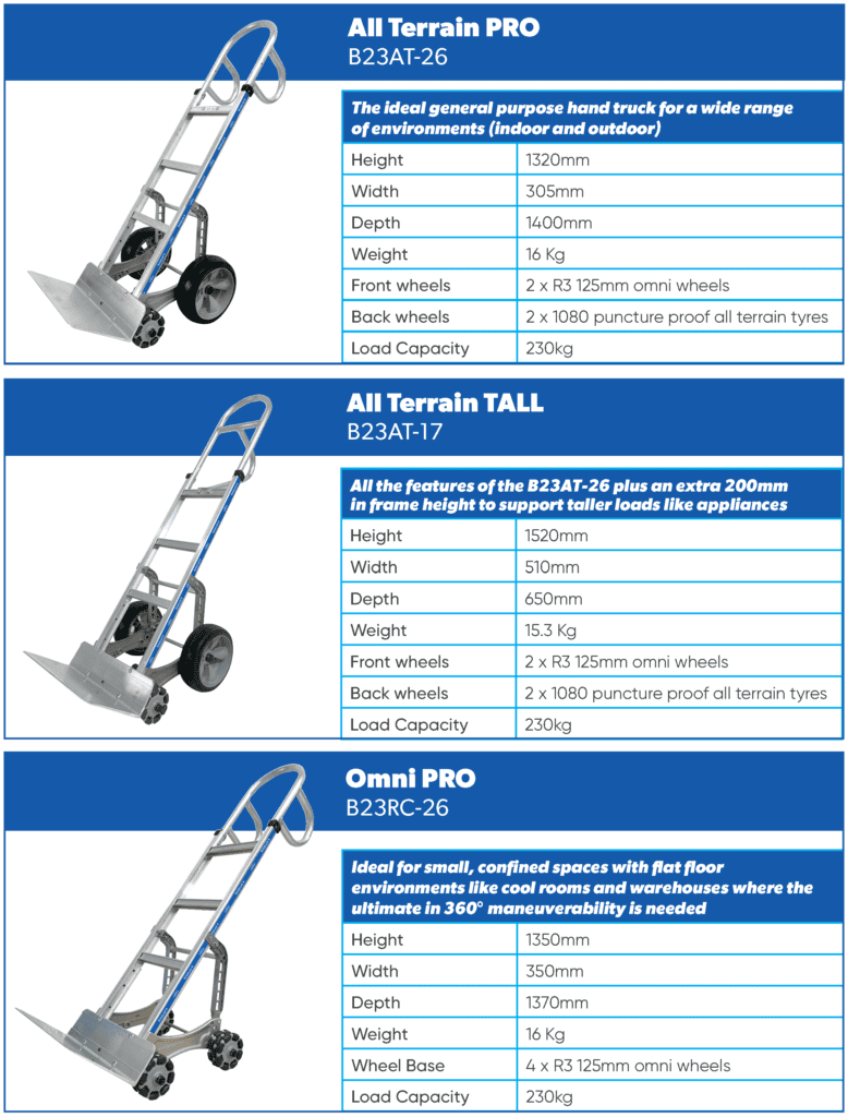 General Purpose Brochure MH png General Purpose Brochure MH png