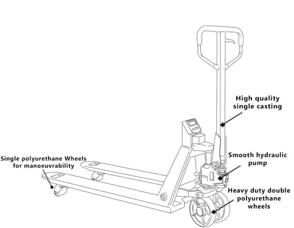 Hand Pallet Truck Scale features Hand Pallet Truck Scale features