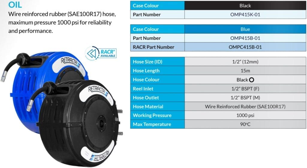 Hose Reels Oil and Grease OMP415B 01 (2) Hose Reels Oil and Grease OMP415B 01 (2)