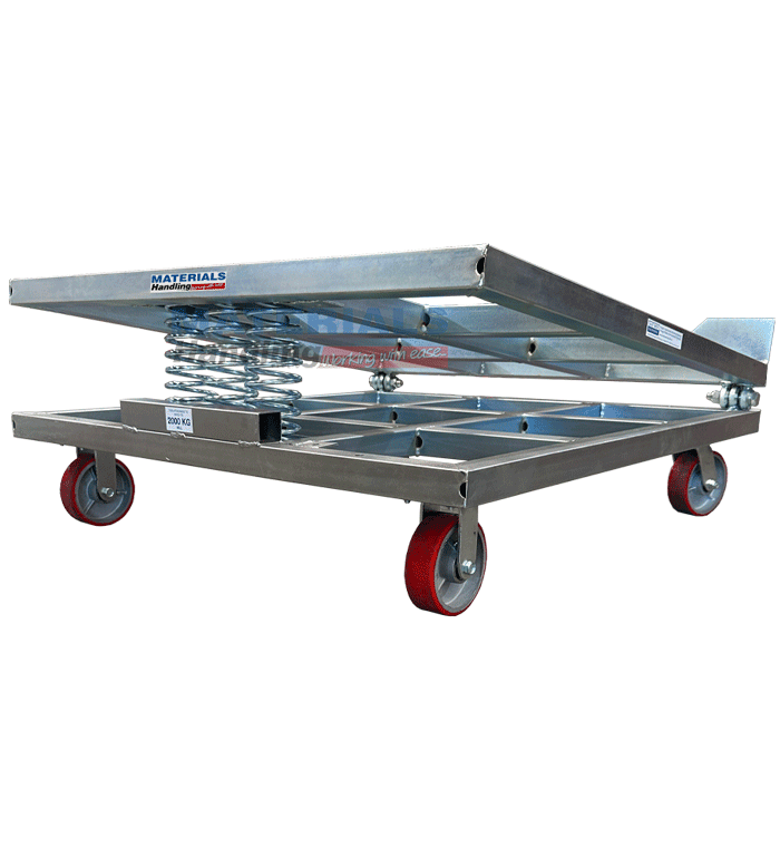 IBC Tilting Stand Spring Operated Container Emptying MBTS10 W (2)
