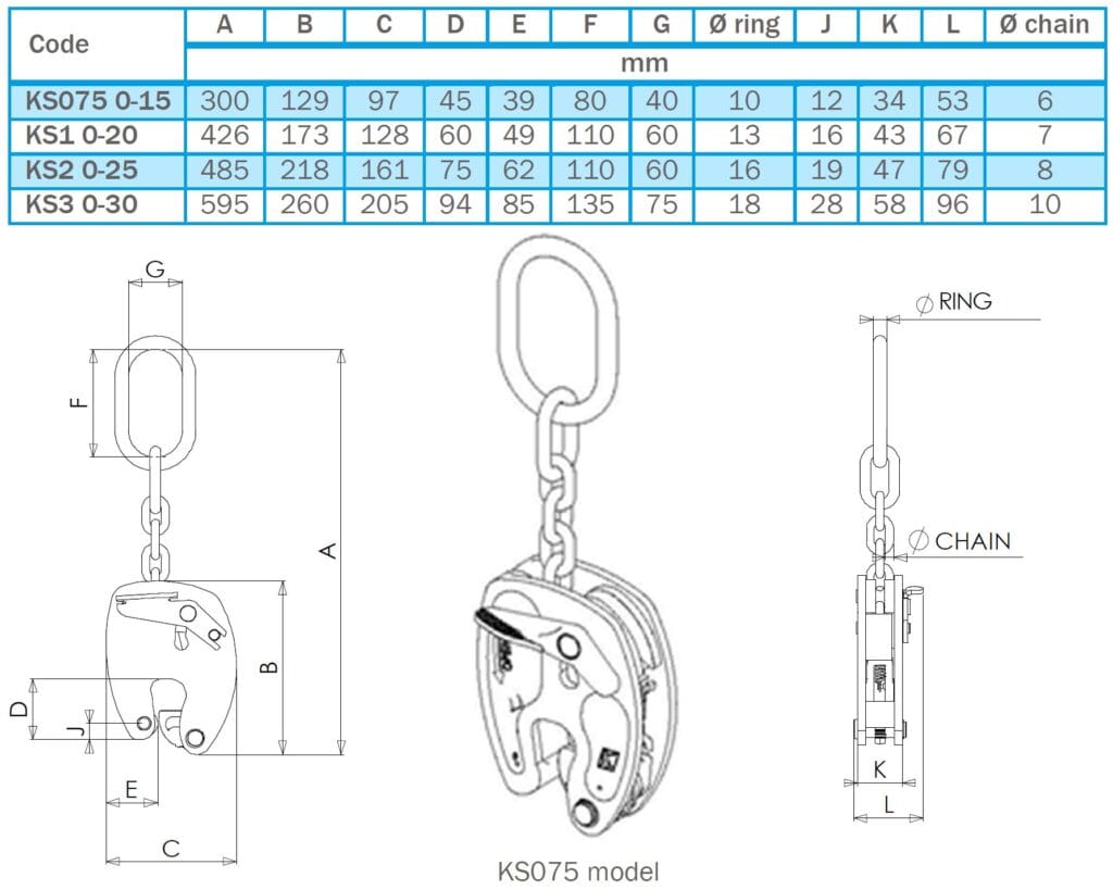 Lifting Clamp KS diagram Lifting Clamp KS diagram