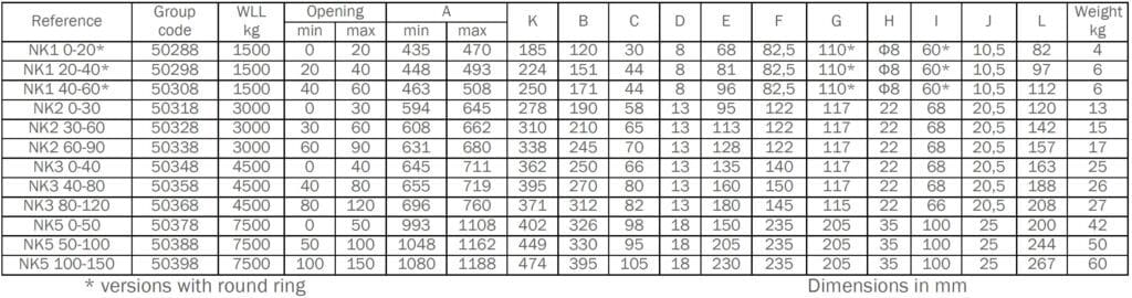 Lifting Clamp NK operation diagram (3) Lifting Clamp NK operation diagram (3)