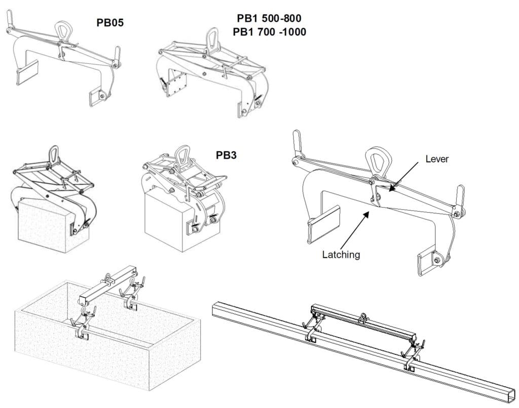 Lifting Clamps Scissor Grip PB