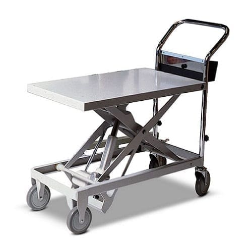 MDC250 3 MDC250 3