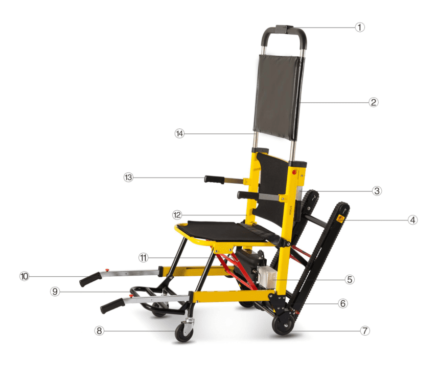Mobile Stair Lift - ST003A Mobile Stair Lift - ST003A