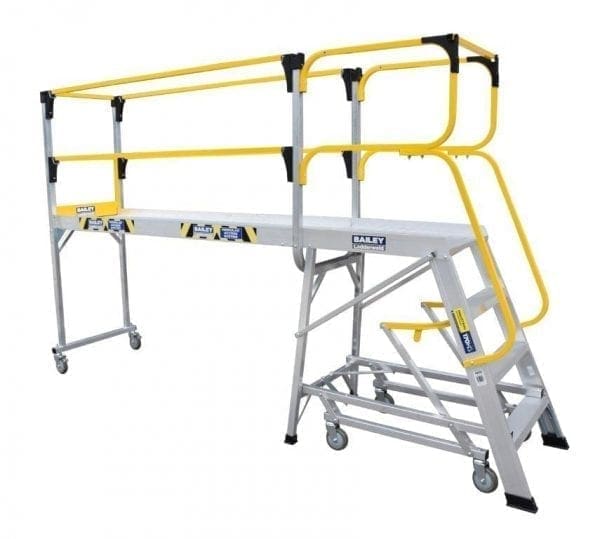 Modular Access Systems 2m Extension Configuration Modular Access Systems 2m Extension Configuration