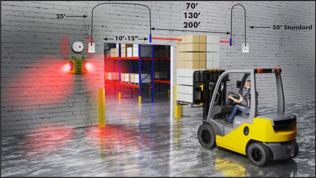 Overhead Hazard FIT collision awareness