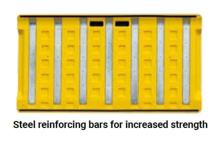 Portable Trolley Ramps PTR2 Underside Portable Trolley Ramps PTR2 Underside