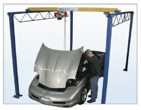 Shop Crane Modular Gantry 3 Shop Crane Modular Gantry 3