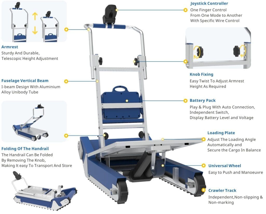 Stair Climbing Robot Tracked CT310 features Stair Climbing Robot Tracked CT310 features