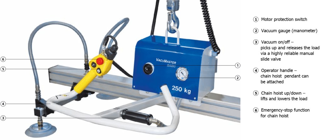 Vacuum Lifter VacuMaster specifications (3)