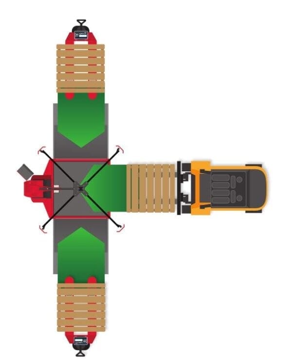 iDimension PWD System operation iDimension PWD System operation